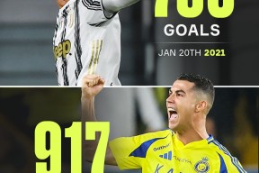 BB app-TES引发争议！，C罗官方宣布表现优异新规再创辉煌时刻-BB app